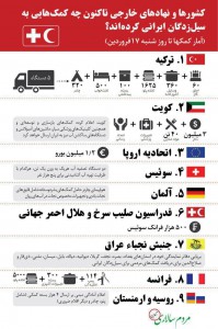 IMG_20190407_122827_573